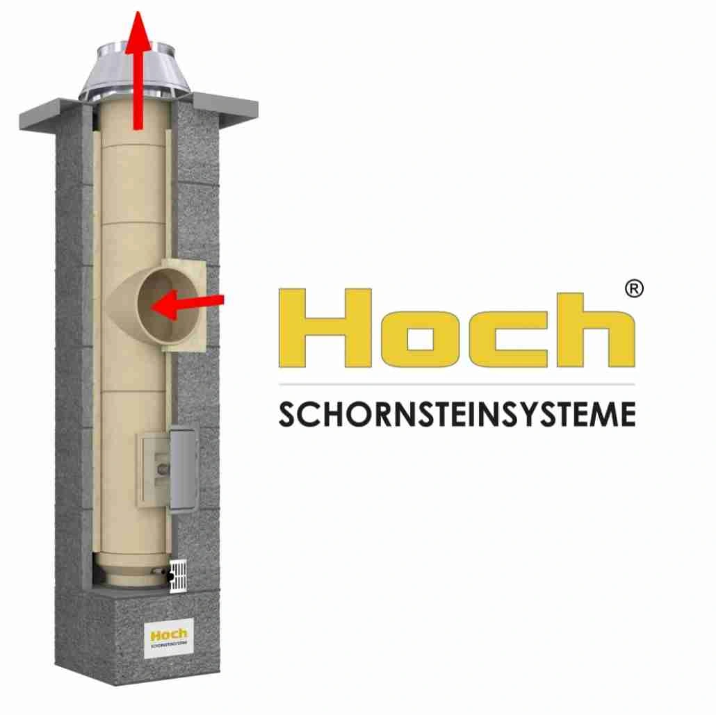 hoch-industrial-fi300-1233ml-45gr-pfc00108414
